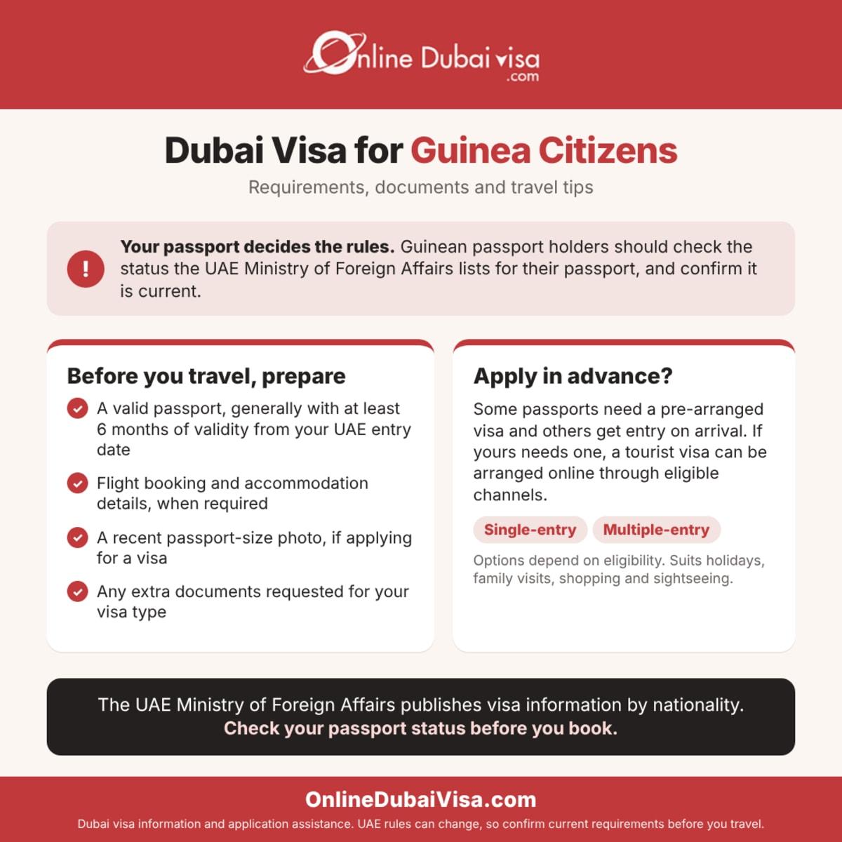 Dubai Visa for Guinea Citizens: Requirements, Documents and Travel Tips — photo 1